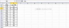 excel折线图不同颜色