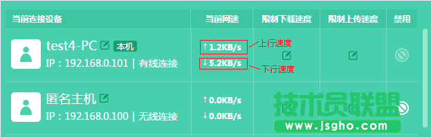 如何在联普路由器上查看上网终端的网速