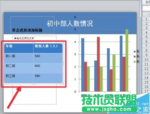 ppt如何根据表格中的数据插入柱形图