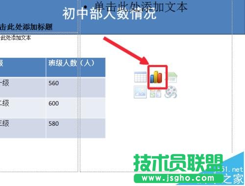 ppt如何根据表格中的数据插入柱形图
