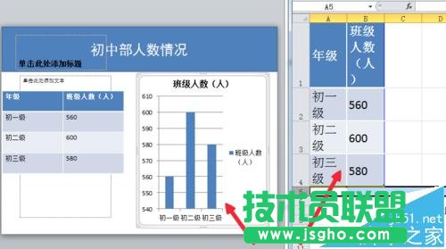 ppt如何根据表格中的数据插入柱形图
