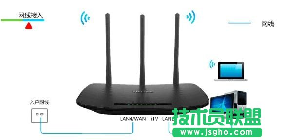 怎么设置TP-Link TD-W89941N无线路由模式