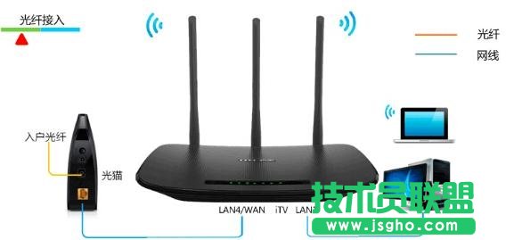 怎么设置TP-Link TD-W89941N无线路由模式