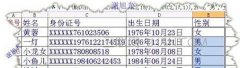 excel男女性别录入