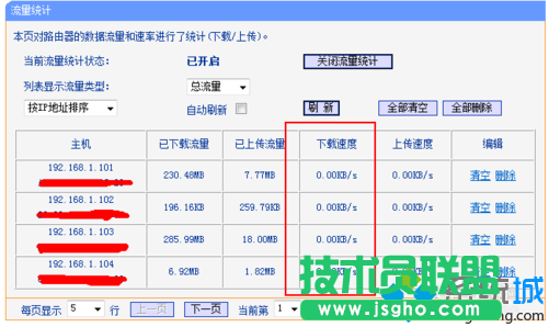 如何通过路由器查看局域网中哪台电脑占用网速高4