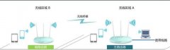 TP-Link TL-WR882N路由器WDS桥接怎么设置