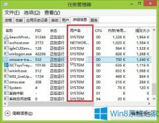 Win8系统查看运行程序权限的方法