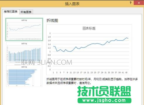 excel如何做数据图