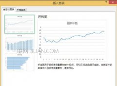 excel如何做数据图