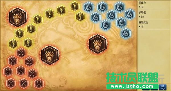七大刺客冷门打法新思路 LOL版本更新刺客装备以及隐身机制