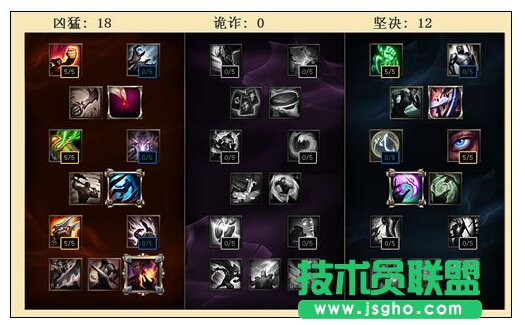 S6版本英雄推荐——奎因 奎因符文天赋出装及打法攻略