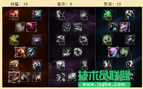 S6版本英雄推荐——奎因 奎因符文天赋出装及打法攻略