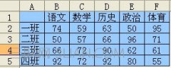 wps图表制作教程