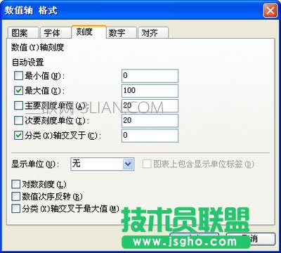 WPS表格图表制作教程