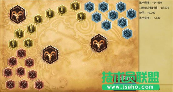 S6排位赛冲分套路组合——虚空之眼和哨兵之殇