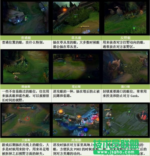 超凡大师视野手册 LOL插眼技巧教你如何专业插眼