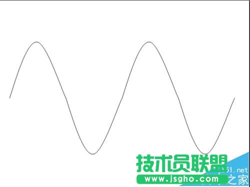 ppt中如何绘制三角函数图像