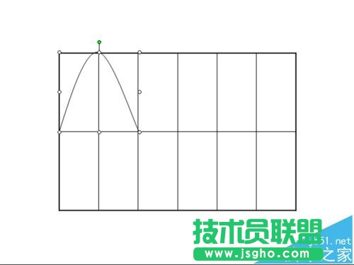 ppt中如何绘制三角函数图像