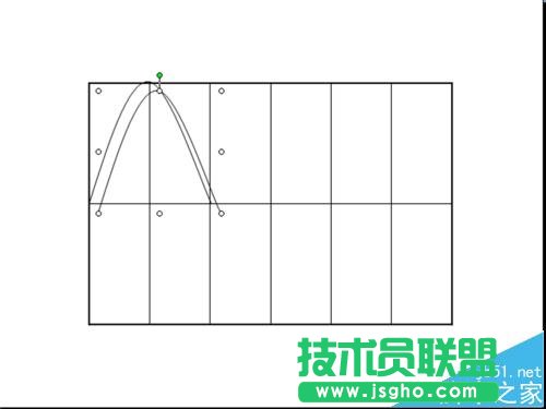 ppt中如何绘制三角函数图像