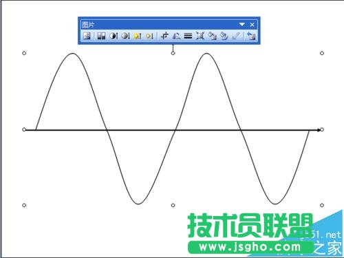 ppt中如何绘制三角函数图像