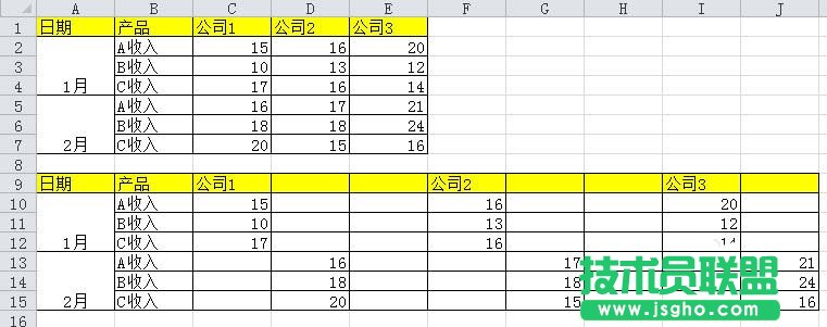 excel表格中如何制作多层柱状图表 三联