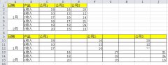 excel表格中如何制作多层柱状图表