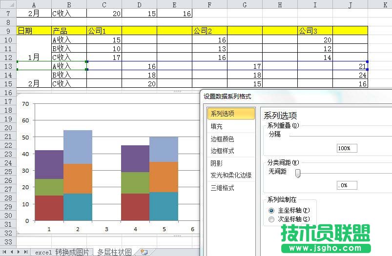 excel表格中如何制作多层柱状图表