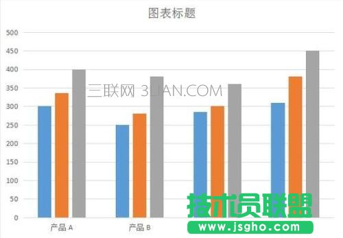 word怎么做统计图