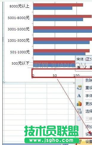 excel中条形图怎么做