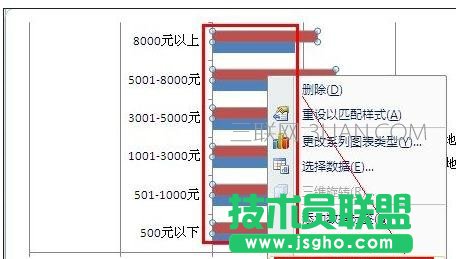 excel中条形图怎么做