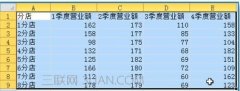 如何在excel中做统计图