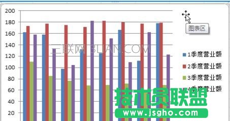 excel2007如何制作统计图表