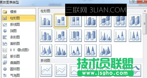 如何在excel中做柱状图
