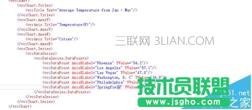 VS如何使用图表控件绘制图形