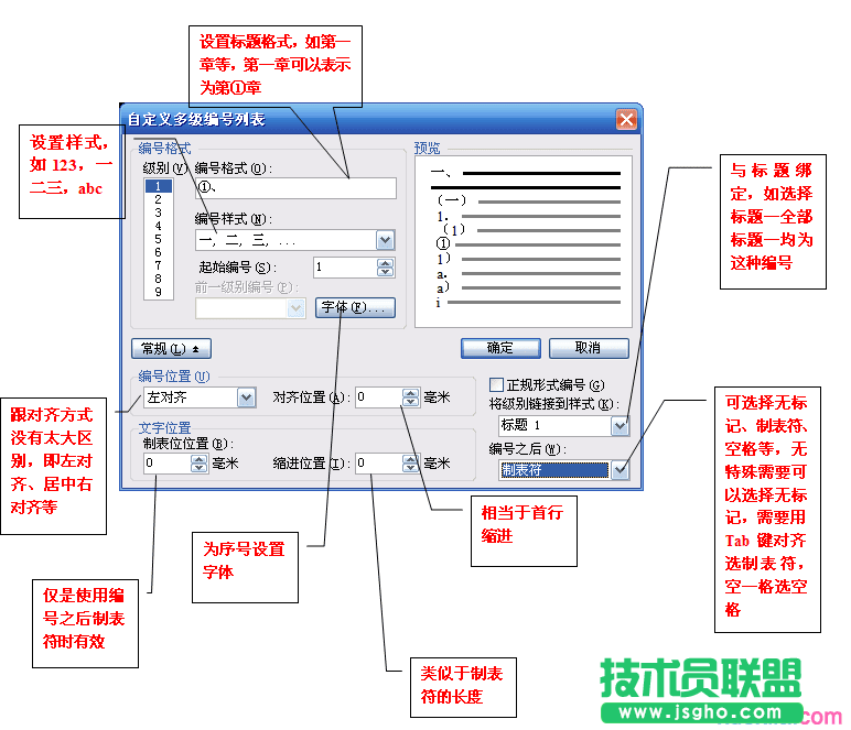 WPS文字多级编号教程