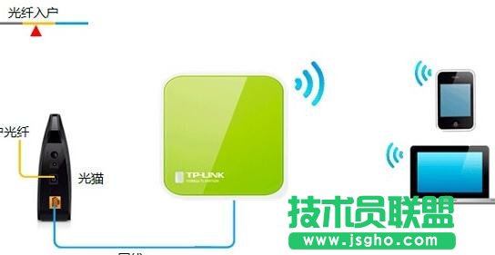 tplink wr702n怎么设置