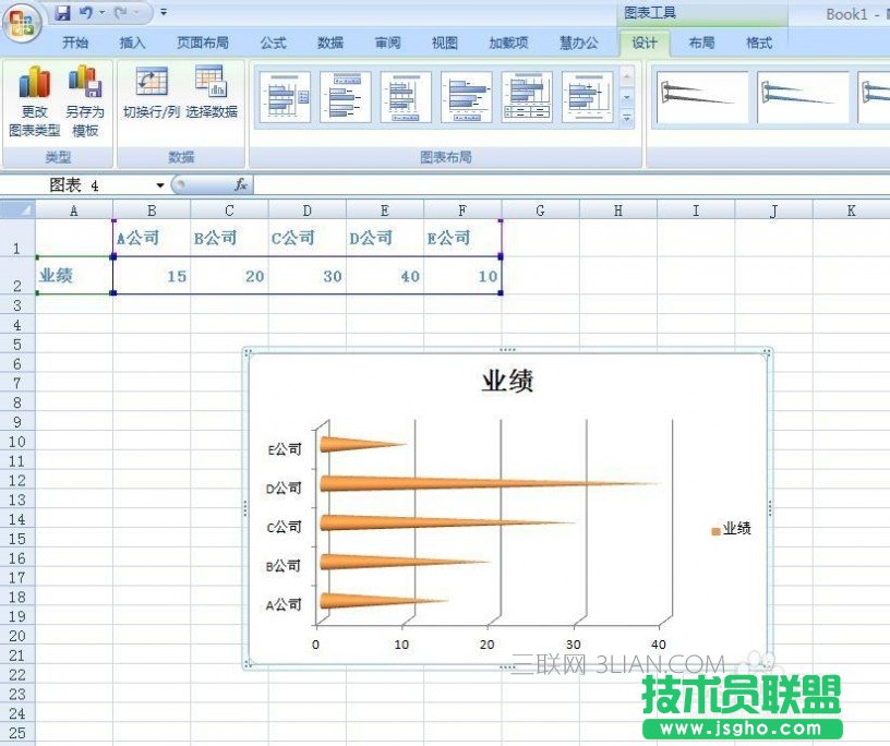 excel如何做条形统计图