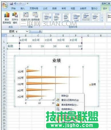 excel制作条形统计图教程