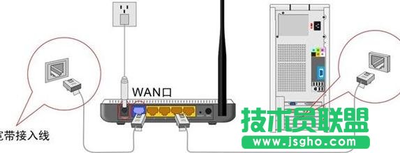 tplink二级路由怎么设置