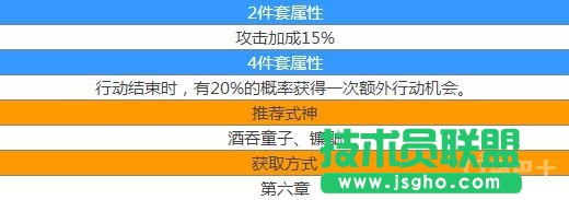 阴阳师手游轮入道御魂怎么获取 阴阳师手游轮入道套装介绍
