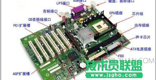 显示器开几秒就黑屏的原因及解决方法