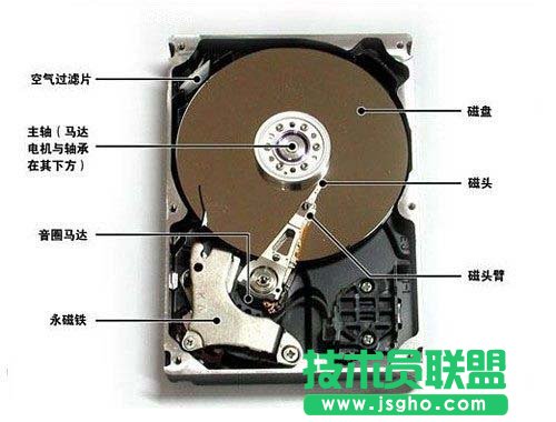 win10电脑硬盘要不要分区
