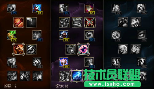 打野阿卡丽如何凯瑞 打野阿卡丽符文天赋出装