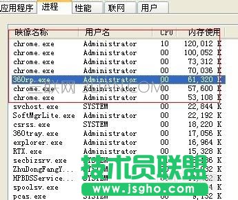 电脑运行很慢怎么解决