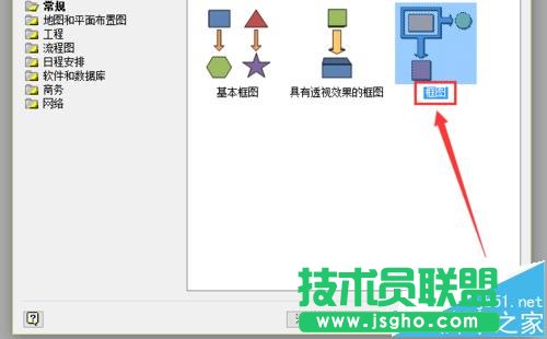 visio怎么绘制几何函数图 三联