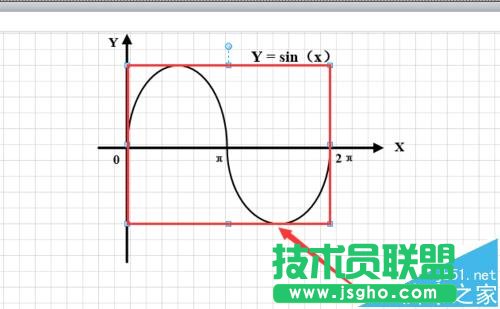 visio怎么绘制几何函数图