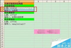 excel表格设置分级显示的方法