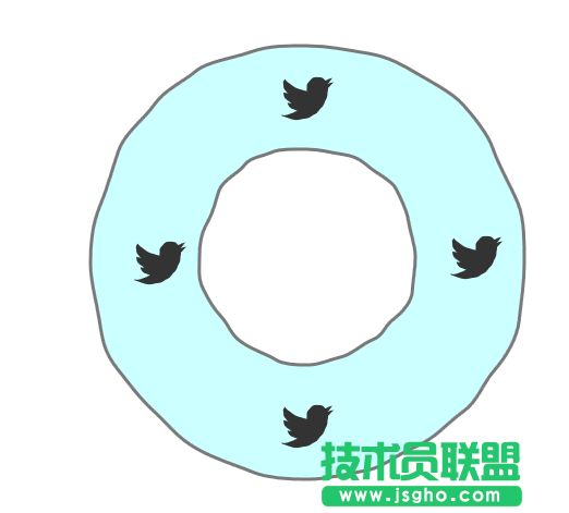 Axure RP 8怎么画游泳圈图形