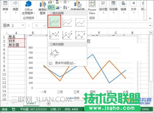 excel2013如何制作趋势图 三联