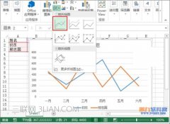 excel2013如何制作趋势图